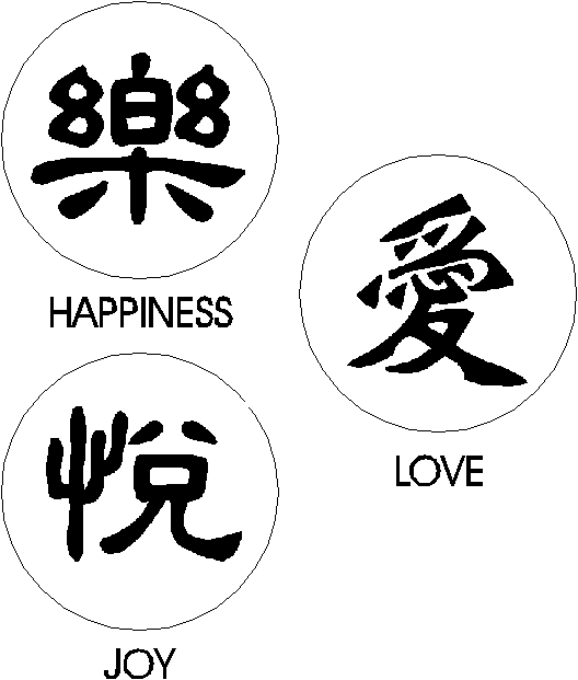 chinese characters tattoos. Chinese Tattoos Symbols