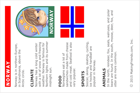Norway Fact Card for Thinking Day