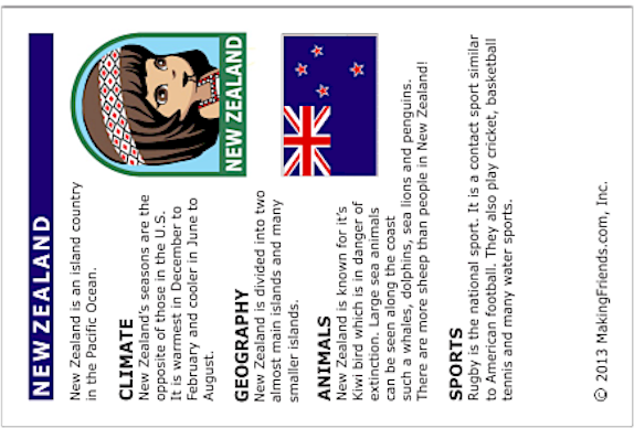 New Zealand Fact Card
