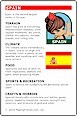 Facts About Spain