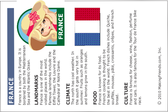 France Fact sheet 