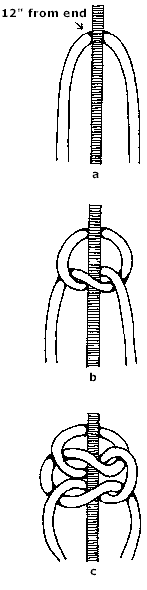 squareknot.gif (4896 bytes)