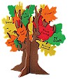 Tree of Thanks