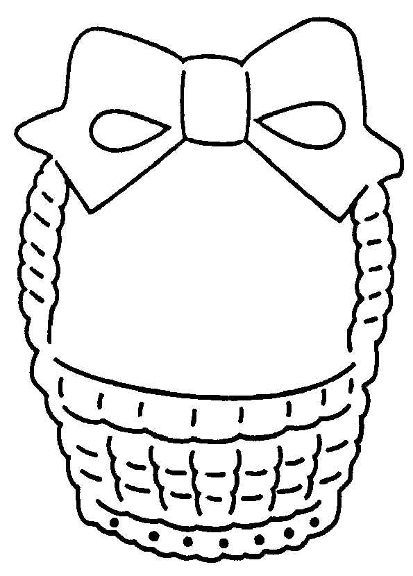 Basket Contents